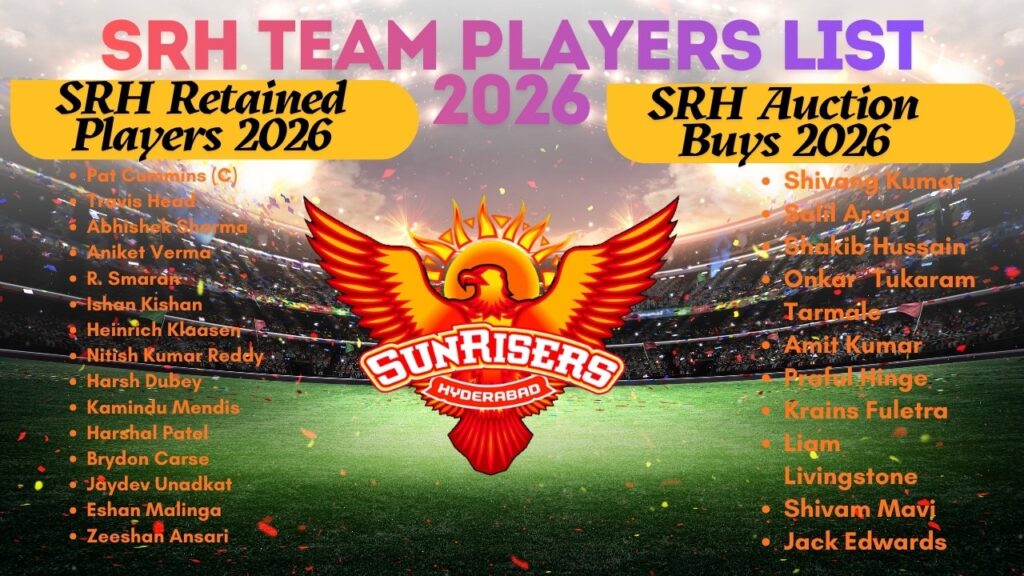 Sunrisers Hyderabad Team Players List 2026