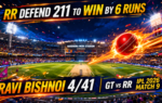 GT vs RR IPL 2026 Match 9 Full Scorecard