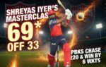 PBKS vs SRH IPL 2026 Highlights