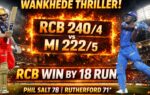 MI vs RCB IPL 2026 Highlights