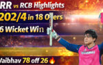 RR vs RCB IPL 2026 Highlights
